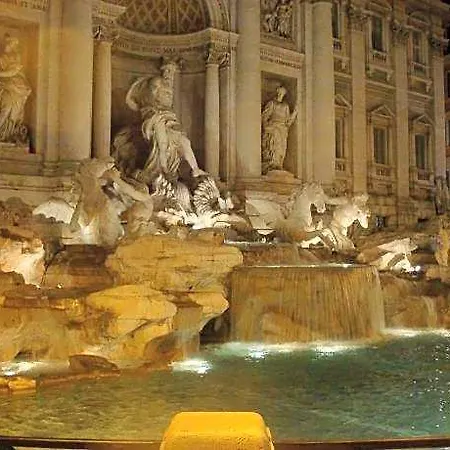 Hotel Sofia S Rome