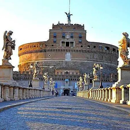 Hotel Sofia S Rome