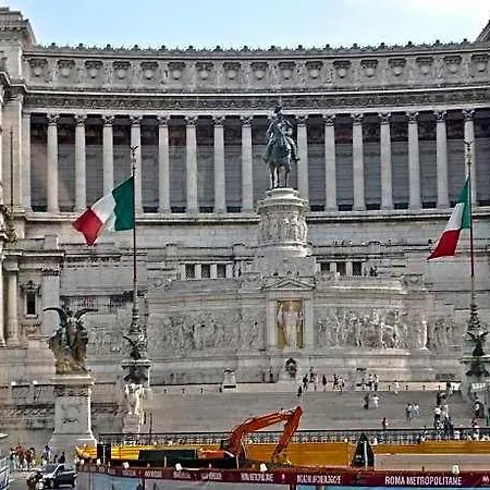 Sofia S Rome